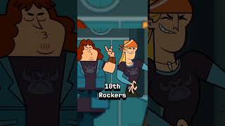 Total Drama Presents  Ridonculous Race my way dramatotal discordsong [upl. by Niklaus]