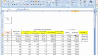 110 Financiamiento 2 Anticipos [upl. by Quinlan]