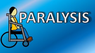 PARALYSIS TYPES EXPLAINED MONOPLEGIA HEMIPLEGIA AND MORE [upl. by Nnayar906]