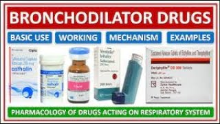 Bronchodilator Drugs Mechanism of Action  types classification uses and side effect  Dr Najid [upl. by Aicenad924]