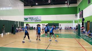 ISHCMC vs CIS BEARS ASAC  11124 [upl. by Ainegue827]