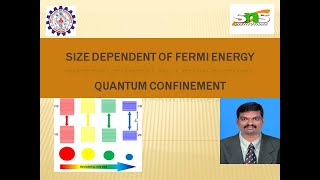 DrSNandhabalaji l Size Dependent of Fermi Energy Quantum Confinement l SNS Institutions [upl. by Annavaig]