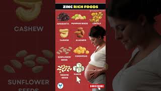 Top 9 Zinc Rich Foods for a Healthy Pregnancy  Pregnancy Diet nutrition pregnancy health shorts [upl. by Latnahc]