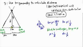 Astrophysics  Distance  parallax method 23  IB Physics GCSE A level AP [upl. by Annawahs]