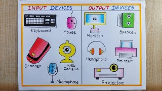 Input devices and Output devices drawing easy How to draw Input and Output devices of Computer [upl. by Thornburg]