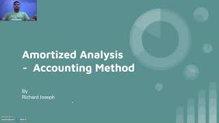 Amortized Analysis Accounting Method [upl. by Cherilyn]