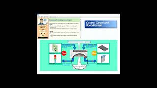 A1 Introduction to the FX Series PLC [upl. by Mariellen209]