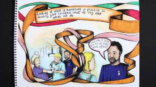 Creating caring cultures in health and social care Getting started  FONS  Creative Connection [upl. by Tsyhtema363]