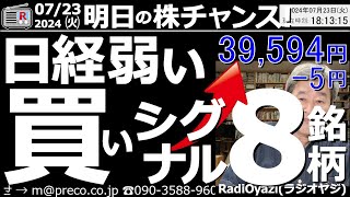 【投資情報株チャンス】買いシグナル点灯８銘柄を紹介！●買い検討銘柄：2644半導体ETF、1540純金ETF、2243半導体ETF、2244テックETF、6146ディスコ、6323、他●歌：株よ！ [upl. by Osugi339]