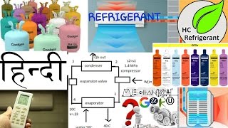 HINDIREFRIGERANT amp THEIR TYPES ALL REFRIGERANTS R 22 REFRIGERANT R 12 REFRIGERANTBRIEF WITH EX [upl. by Iila]