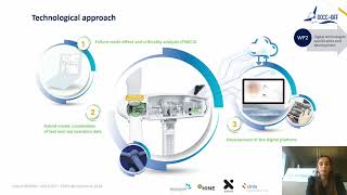 DOCC OFF General presentation IEEE 2021 [upl. by Suoinuj]