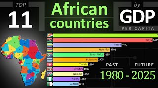 Top 11 African countries GDP per capita nominal 1980  2025 [upl. by Ginnie]