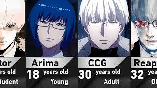 Evolution of Kishou Arima in Tokyo Ghoul [upl. by Aivul945]