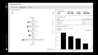 Demo  Celonis x ServiceNow for Claims Management [upl. by Celestina]