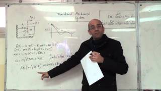 Modelling of a SpringMassDamper with Initial Displacement 822016 [upl. by Lonna360]