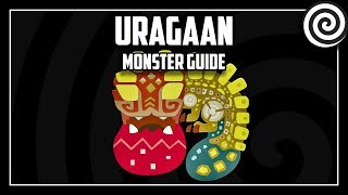 Monster Hunter World  Uragaan  A brief Monster Guide [upl. by Susumu965]