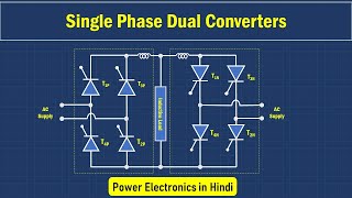 Single Phase Dual Converter  AC to DC Converter  Controlled Rectifier in Hindi [upl. by Tanney]