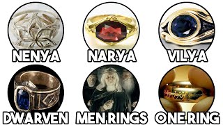 Every Ring from Lord of the Rings Explained in 13 Minutes [upl. by Morlee184]