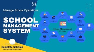 School Management System from WordPress Dashboard  Manage School Operation with MultiLevel Access [upl. by Erick]