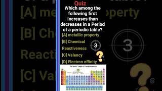 metallic propertyChemical ReactivenessValencyElectron affinityperiodPeriodic table [upl. by Aynodal]