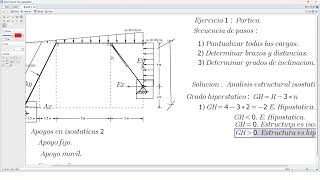 Analisis de estructuras isostaticas pórtico  Primera parte [upl. by Swisher]