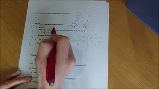 Microemulsion synthesis [upl. by Engdahl]