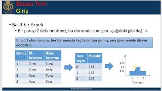 Binom testi Ders 1 [upl. by Aikaj]