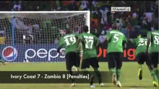 Zambia Road to Africa Cup 2012 Glory  All the Goals [upl. by Yaya]