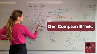 Der ComptonEffekt Die inkohärente Streuung von Photon und Elektron [upl. by Dannon215]