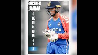 INDvsSA Abhishek Sharma averages just 10 in last 7 T20Is Fans बोले IPL के Abhishek INT में ढेर [upl. by Madid]