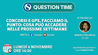 Concorsi e GPS facciamo il punto cosa può accadere nelle prossime settimane [upl. by Weiss784]