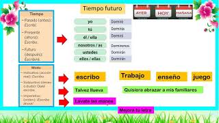 accidentes gramaticales del verbo para niños [upl. by Sparrow]