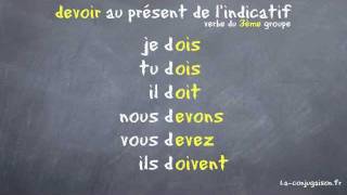 devoir au présent de lindicatif  Laconjugaisonfr [upl. by Sanoj]