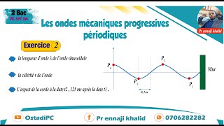 Ondes mécaniques progressives périodiques Exercice 2 [upl. by Yks]