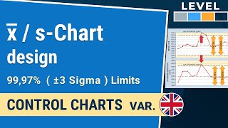 Average and sCharts control limits 6Sigma 9973  Control Charts var 1212 IHDE Academy [upl. by Osmo50]