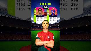 Ronaldo 🐐 vs Messi 👽 All FIFA Ratings 😍🔥 shorts football [upl. by Towrey]