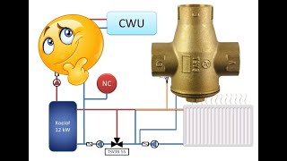 ZAWÓR mieszający 3D termostatyczny jako OCHRONA POWROTU TSV3B 55°C  Thermostatic mixing valve TSV B [upl. by Hernando]