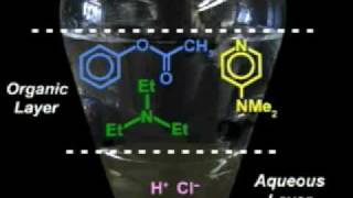 Lec 5  MIT 5301 Chemistry Laboratory Techniques IAP 2004 [upl. by Ohare]