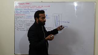 Manometric method for the determination of vapour pressure  ch4  11th class Chemistry [upl. by Zenitram]