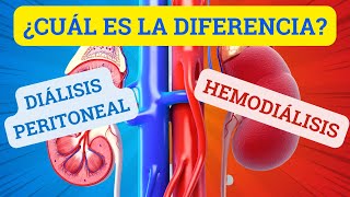 Diálsis peritoneal y Hemodiálisis  Qué es la DIÁLISIS [upl. by Dunson]