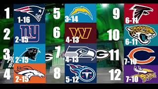 My Official NFL 202425 Season Predictions Records Top 10 Draft Picks and Playoff Bracket [upl. by Eibob]