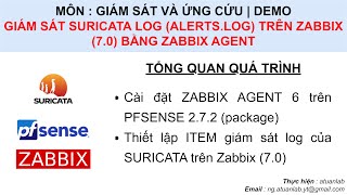 GSUC Giám sát log của suricata trên pfsense bằng Zabbix 70 [upl. by Sumer788]