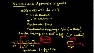 Periodic and Aperiodic Signals  Classification of Signals [upl. by Soisanahta278]