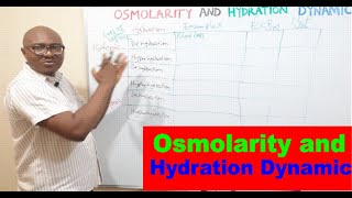 Osmolarity And Hydration Dynamics – Lecture 9 [upl. by Vaasta]