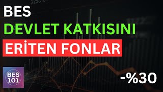 BES DEVLET KATKISINDA KAYBETTİREN FONLARA DİKKAT  Bireysel Emeklilik Şirketleri [upl. by Kaltman]