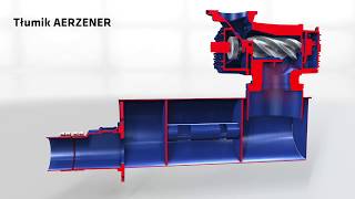 Dmuchawy tłumik interferencyjny vs tłumik z materiałami absorpcyjnymi [upl. by Netsreik]