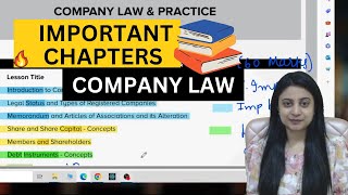 🔥Important Chapters For Company Law December 2023 CS Exams  Super Strategy ✌️ [upl. by Eentruok430]