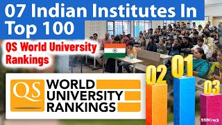 07 Indian Institutes In Top 100  QS World Asia Rankings [upl. by Burnaby631]