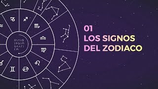 Los Signos del Zodiaco 01  ASTROLOGÍA GRÁFICA Doce energías [upl. by Roice]