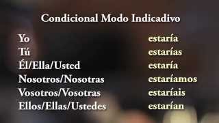 ESTAR Condicional Modo Indicativo  Conjugación de Verbos en español [upl. by Derian]